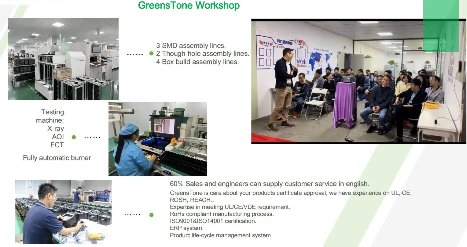 About GreensTone